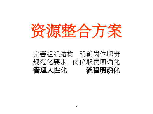 资源整合方案ppt