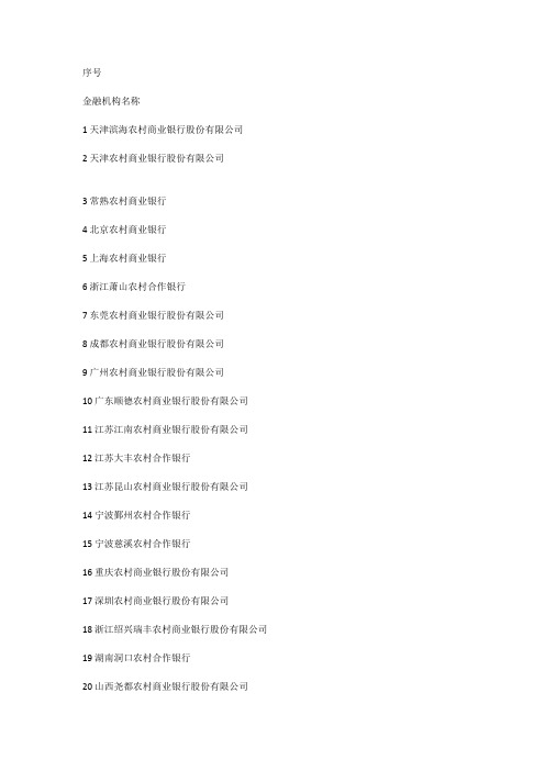 农村商业银行名单