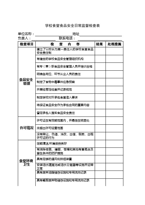 学校食堂食品安全日常监督检查表