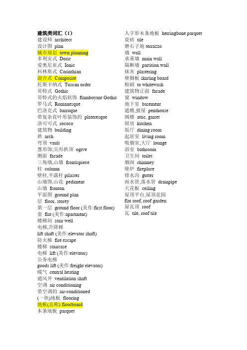 建筑设计专业词汇(整理版本)