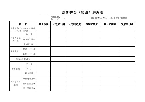 煤矿整合技改进度表