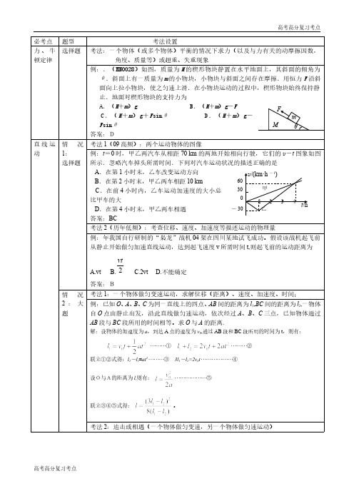 高考高分复习2020高考物理答题技巧