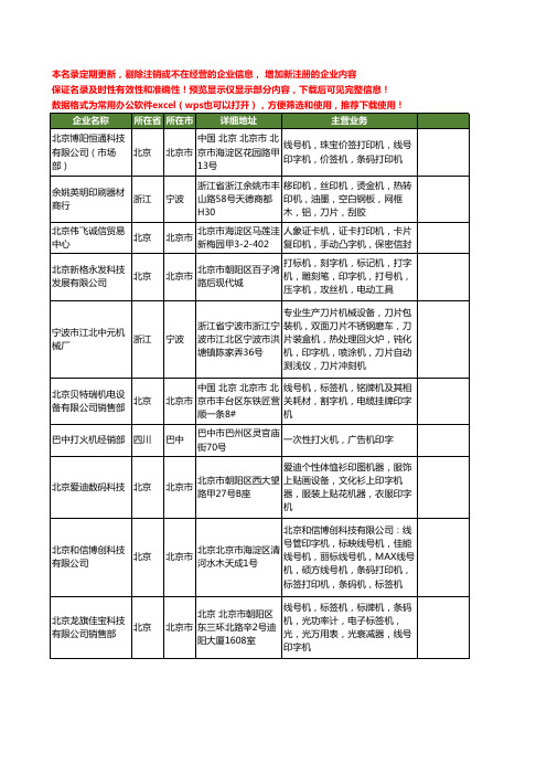 新版全国印字机工商企业公司商家名录名单联系方式大全77家