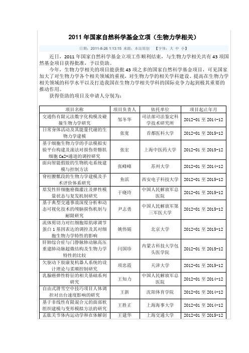 2011国家自然科学基金生物力学方面