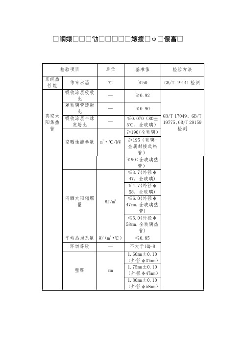 太阳能热水系统产品技术性能及检验项目