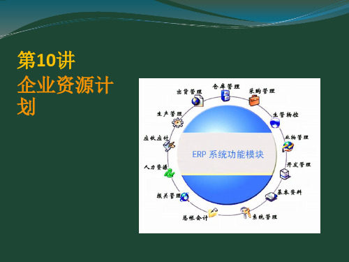 信息化导论 第10讲 ERP