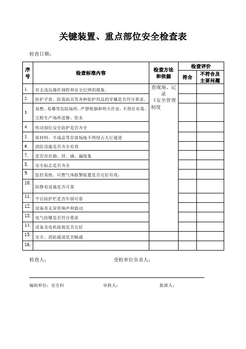 关键装置、重点部位安全检查表