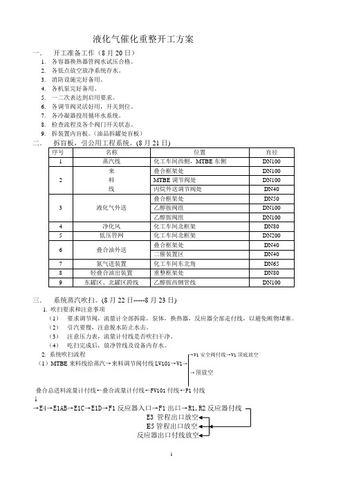 液化气催化重整开工方案(初)