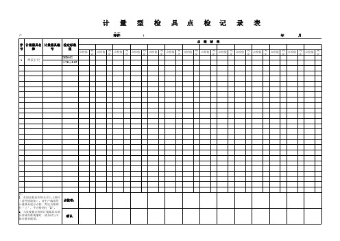 计量器具点检表格