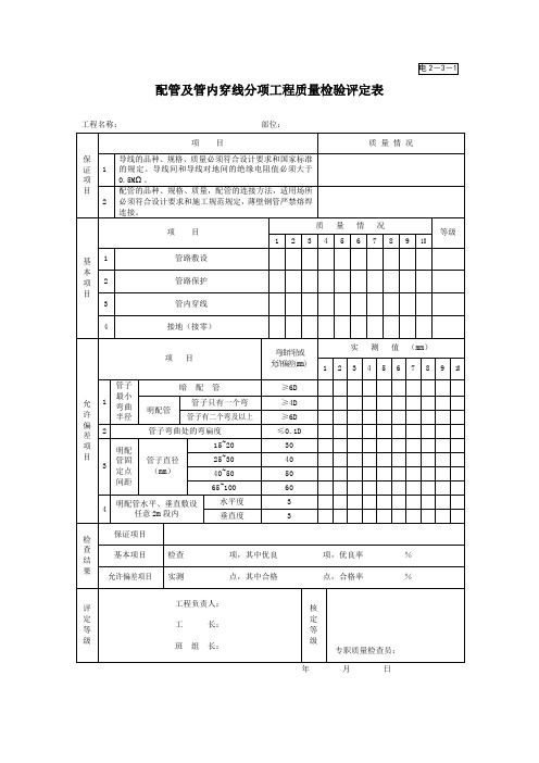 园林绿化技术资料电2-3-1配管及管内穿线分项工程质量检验评定表