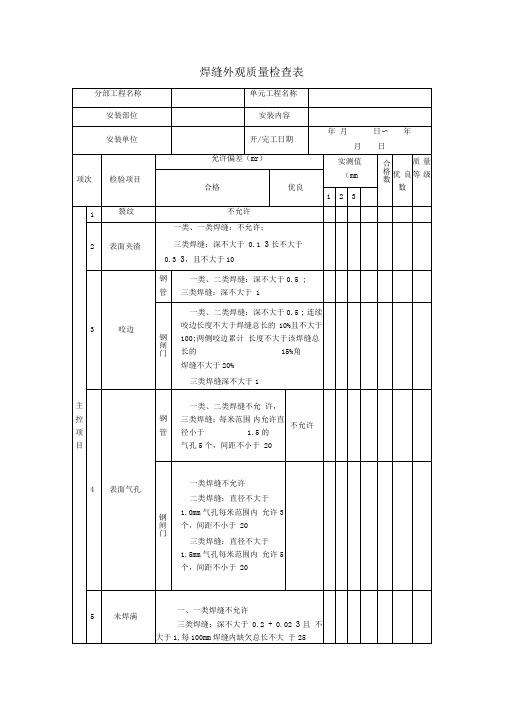 焊缝外观质量检查表