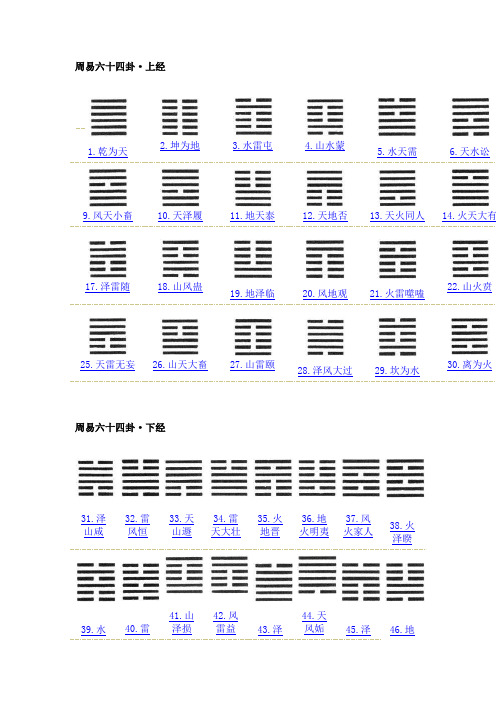 易经64卦