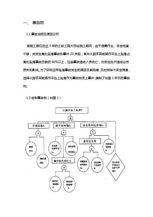 安全事故树