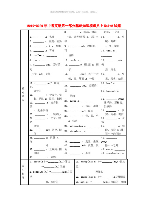 2019-2020年中考英语第一部分基础知识梳理八上Unit2试题