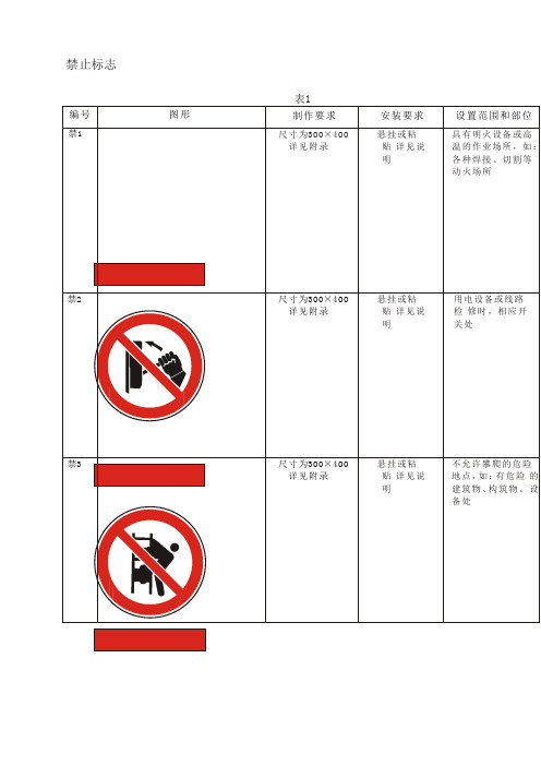 安全标识牌有关规定