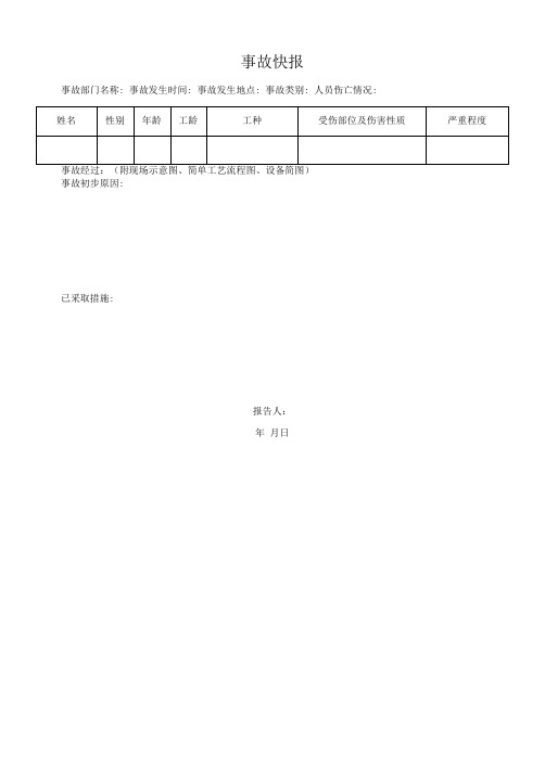 公司事故记录台账模板