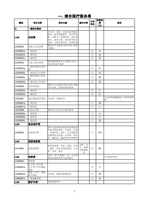 上海市医疗机构医疗服务项目和价格汇编(2017年9月)