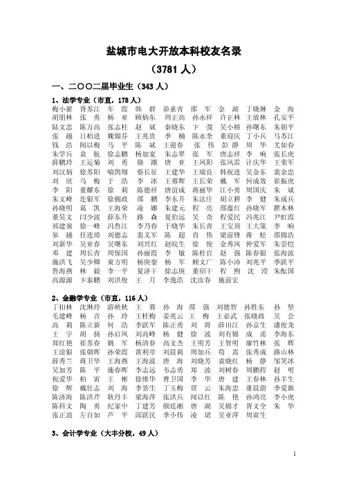 盐城市电大开放本科校友名录