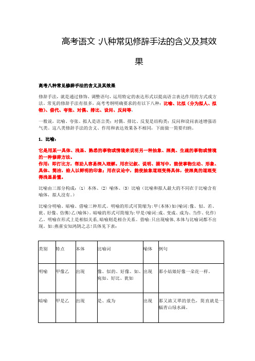 高考语文：八种常见修辞手法的含义及其效果