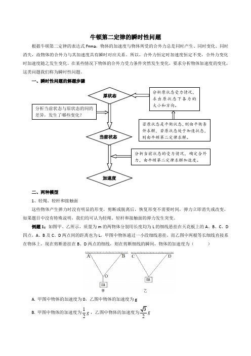 牛顿第二定律的瞬时性问题