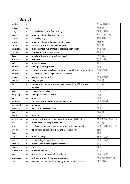 现代大学英语精读1 所有单词汇总(默写专用)