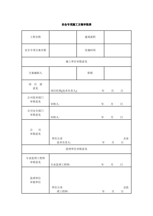 安全专项施工方案审批表