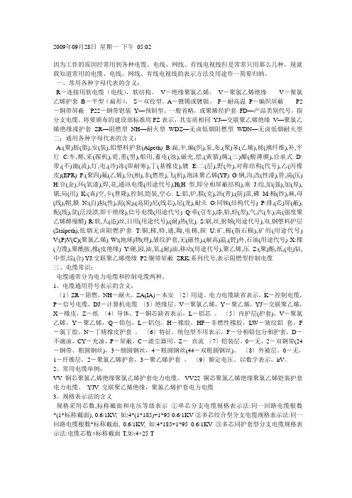 线常用表示方法