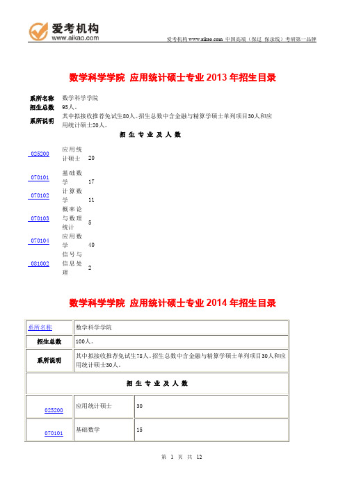 2015北京大学应用统计硕士考研 招生人数 参考书 报录比 复试分数线 考研真题 考研经验 招生简章