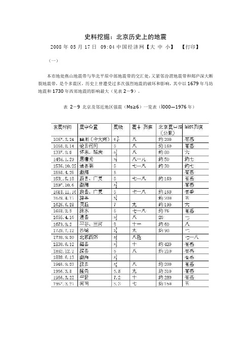 北京历史上的地震