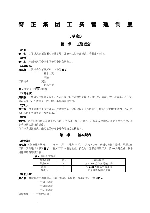 和君创业-奇正藏药薪酬管理制度