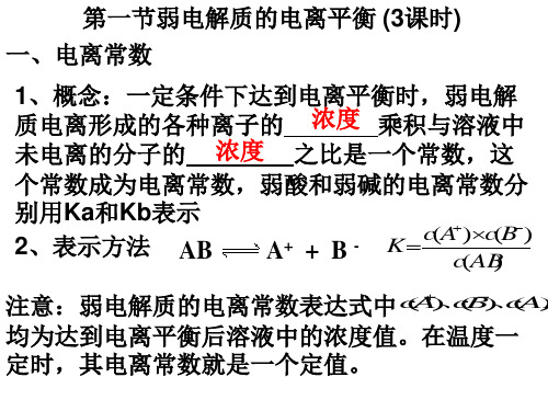 高中化学选修4人教版3.1弱电解质电离(新课标3)课件