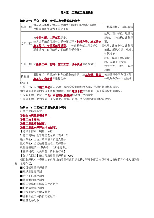 工程施工质量验收