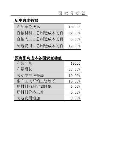 因素分析excel表格模板