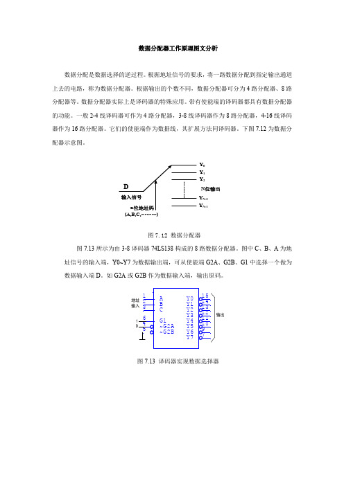 数据分配器工作原理图文分析