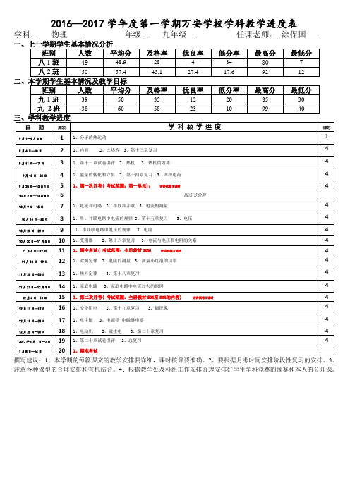 九年级(1)班第一学期物理学科工作计划(涂保国)