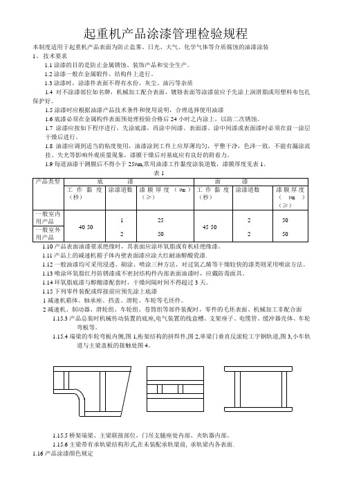 起重机产品涂漆管理检验制度