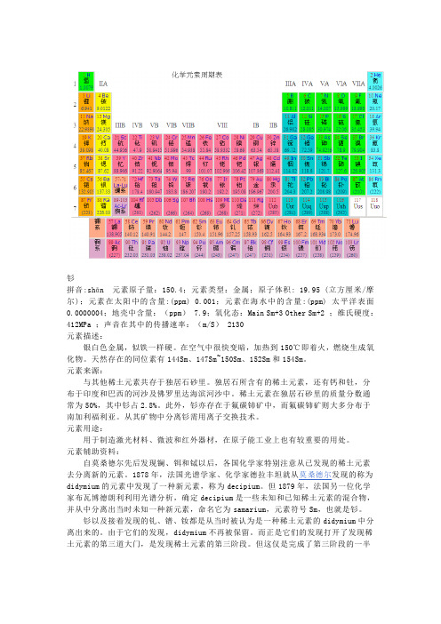 元素周期表