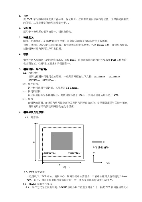 钢网开口设计规范标准