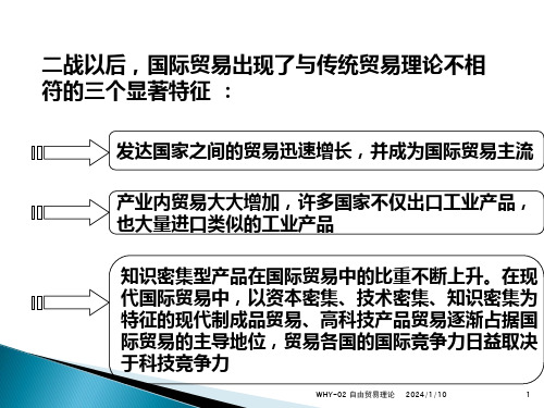 第6章当代国际贸易理论