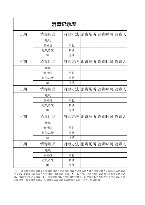 班级消毒记录表