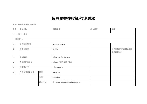 短波接收机技术指标