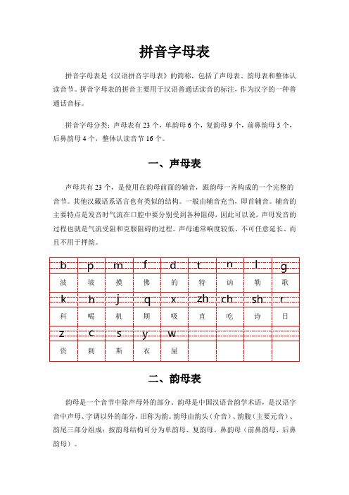 拼音字母表