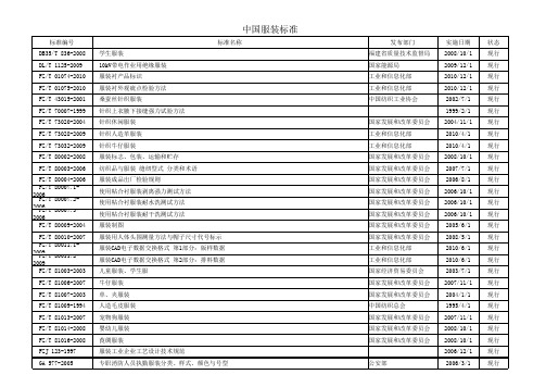 中国服装执行标准(最全)