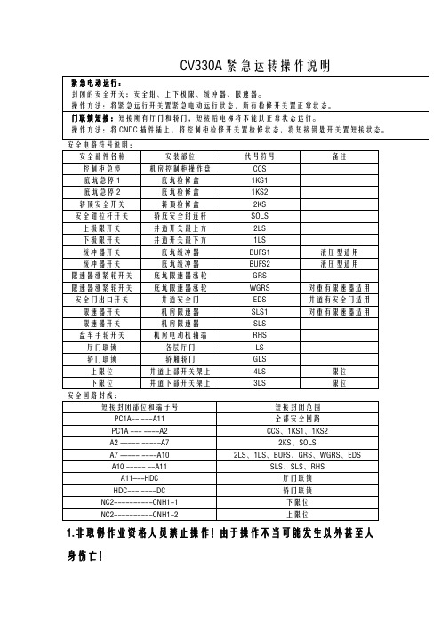 东芝CV330A封线