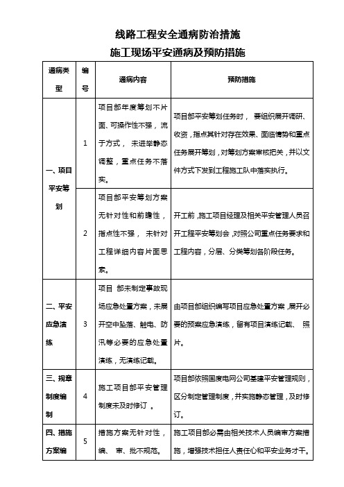 线路工程安全通病防治措施