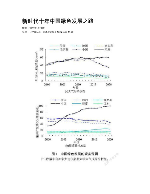 新时代十年中国绿色发展之路