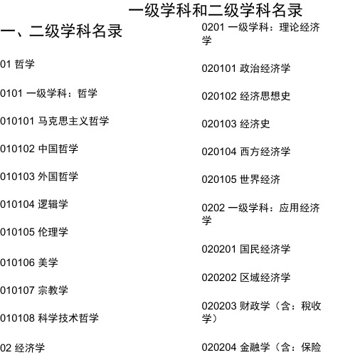 一级学科和二级学科条目