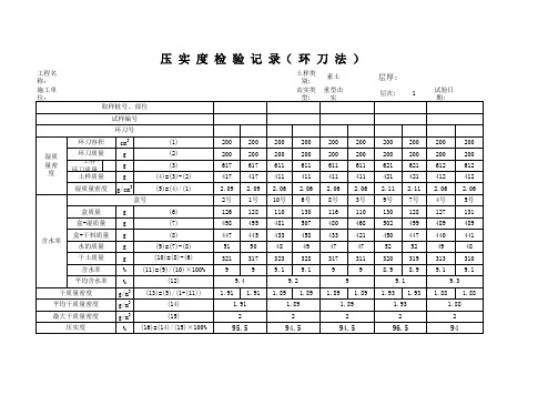 环刀法压实度自动计算表(含环刀法计算方法)2010-2-25