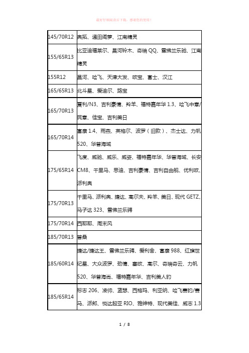 轮胎型号大全Word版