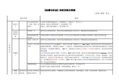 三年级上册品德与社会复习材料